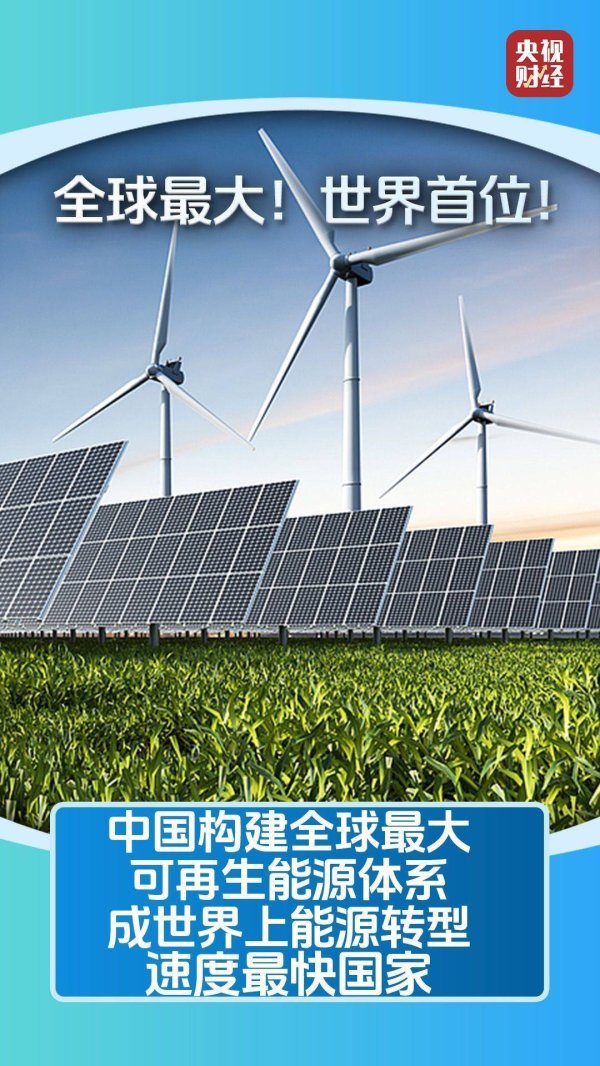 易策略 向绿、向蓝、向太阳！中国能源转型速度领跑全球